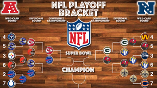 Deadspin’s Championship Sunday ATS picks you can bank on